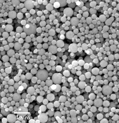 Copper Nanoparticles